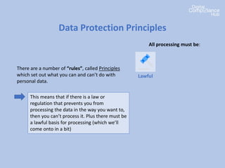 Data Protection Principles
There are a number of “rules”, called Principles
which set out what you can and can’t do with
personal data.
This means that if there is a law or
regulation that prevents you from
processing the data in the way you want to,
then you can’t process it. Plus there must be
a lawful basis for processing (which we’ll
come onto in a bit)
All processing must be:
Lawful
 