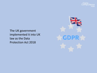 The UK government
implemented it into UK
law as the Data
Protection Act 2018
 