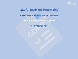 Lawful Basis for Processing
For processing to be lawful there are a number of
LAWFUL BASIS FOR PROCESSING
1. CONSENT
 