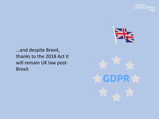 …and despite Brexit,
thanks to the 2018 Act it
will remain UK law post-
Brexit
 
