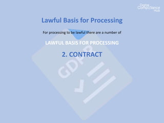 Lawful Basis for Processing
For processing to be lawful there are a number of
LAWFUL BASIS FOR PROCESSING
2. CONTRACT
 