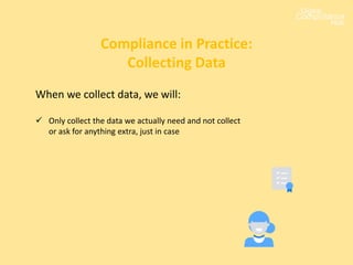 When we collect data, we will:
 Only collect the data we actually need and not collect
or ask for anything extra, just in case
Compliance in Practice:
Collecting Data
 