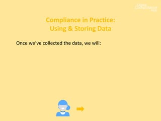 Once we’ve collected the data, we will:
Compliance in Practice:
Using & Storing Data
 