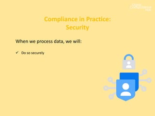When we process data, we will:
 Do so securely
Compliance in Practice:
Security
 