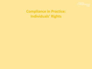 Compliance in Practice:
Individuals’ Rights
 