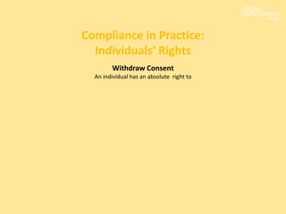 Compliance in Practice:
Individuals’ Rights
Withdraw Consent
An individual has an absolute right to
 