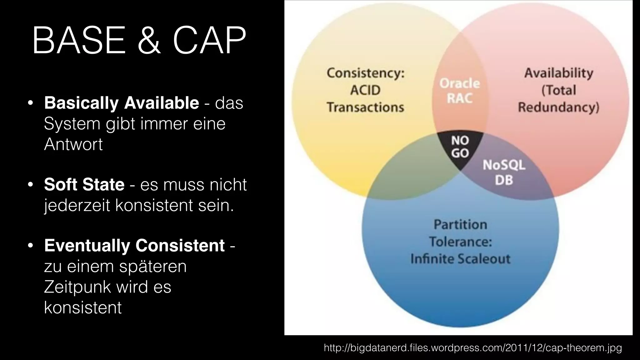 BASE & CAP
•

Basically Available - das
System gibt immer eine
Antwort

•

Soft State - es muss nicht
jederzeit konsistent sein.

•

Eventually Consistent zu einem späteren
Zeitpunk wird es
konsistent
http://bigdatanerd.ﬁles.wordpress.com/2011/12/cap-theorem.jpg

 