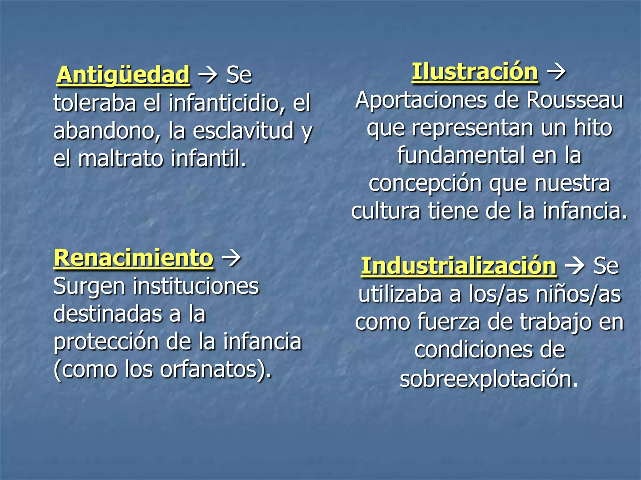 Antigüedad  Se                       Ilustración 
toleraba el infanticidio, el   Aportaciones de Rousseau
abandono, la esclavitud y       que representan un hito
el maltrato infantil.               fundamental en la
                                 concepción que nuestra
                               cultura tiene de la infancia.

Renacimiento                   Industrialización  Se
Surgen instituciones           utilizaba a los/as niños/as
destinadas a la                como fuerza de trabajo en
protección de la infancia             condiciones de
(como los orfanatos).               sobreexplotación.
 