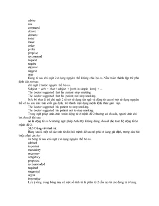 advise
ask
command
decree
demand
insist
move
order
prefer
propose
recommend
request
require
stipulate
suggest
urge
Động từ sau chủ ngữ 2 ở dạng nguyên thể không chia bỏ to. Nếu muốn thành lập thể phủ
định đặt not sau
chủ ngữ 2 trước nguyên thể bỏ to.
Subject + verb + that + subject + [verb in simple form] + ...
The doctor suggested that his patient stop smoking.
The doctor suggested that his patient not stop smoking.
Nếu bỏ that đi thì chủ ngữ 2 sẽ trở về dạng tân ngữ và động từ sau nó trở về dạng nguyên
thể có to, câu mất tính chất giả định, trở thành một dạng mệnh lệnh thức gián tiếp.
The doctor suggested his patient to stop smoking.
The doctor suggested his patient not to stop smoking.
Trong ngữ pháp Anh-Anh trước động từ ở mệnh đề 2 thường có should, người Anh chỉ
bỏ should khi sau
nó là động từ to be nhưng ngữ pháp Anh-Mỹ không dùng should cho toàn bộ động từỏơ
mệnh đề 2.
30.3 Dùng với tính từ.
Bảng sau là một số các tính từ đòi hỏi mệnh đề sau nó phải ở dạng giả định, trong câu bắt
buộc phải có that
và động từ sau chủ ngữ 2 ở dạng nguyên thể bỏ to.
advised
important
mandatory
necessary
obligatory
proposed
recommended
required
suggested
urgent
imperative
Lưu ý rằng trong bảng này có một số tính từ là phân từ 2 cấu tạo từ các động từ ở bảng
 