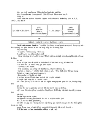 May you both very happy: Chúc các bạn bách niên giai lão.
May the conference be successful: Chúc hội nghị thành công rực rỡ.
Trang 97
Please visit our website for more English study materials, including level A, B, C,
TOEFL and IELTS
English Grammar Review! Copyright Hp Group (www.hp-vietnam.com) Long may she
live to enjoy her good fortune: Chúc cho nàng sống lâu để hưởng vận
may của nàng.
• If need be = If necessary = Nếu cần
If need be, we can take another road.
• Dùng với động từ to be, bỏ to sau if để chỉ một sự giả định chưa được phân định rõ ràng
là đúng
hay sai.
If that be right, then it would be no defence for this man to say he's innocent.
• Let it be me: Giả sử đó là tôi, giá phải tay tôi.
- Husband: Let it be me.
- Wife (suddenly appearing) : If that be you, what would you do.
• Be that as it may... = whether that is true or not... = Cho dù là phải thế hay không.
Be that as it may, you have to accept it.
• Then so be it: Cứ phải vậy thôi.
If we have to pay $2,000, then so be it (thì cứ phải trả thôi)
• Câu giả định dùng với it + to be + time
o It's time (for sb) to do smt: đã đến lúc ai phải làm gì (Thời gian vừa vặn, không mang
tính
giả định).
It's time for me to get to the airport: Đã đến lúc tôi phải ra sân bay.
o It's time (hightime/about time) (for sb) did smt: đã đến lúc mà (thời gian đã trễ, mang
tính
giả định)
It's time I got to the airport
It's hightime the city government did smt to stop the traffic jam.
31. Lối nói bao hàm (inclusive)
Đó là lối nói gộp hai ý trong câu làm một thông qua một số các cụm từ. Hai thành phần
trong câu phải
tương đương nhau về mặt từ loại: danh từ với danh từ, tính từ với tính từ, ...
31.1 Not only ..... but also (không những ... mà còn)
 