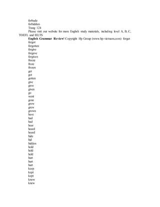 forbade
forbidden
Trang 124
Please visit our website for more English study materials, including level A, B, C,
TOEFL and IELTS
English Grammar Review! Copyright Hp Group (www.hp-vietnam.com) forget
forgot
forgotten
forgive
forgave
forgiven
freeze
froze
frozen
get
got
gotten
give
gave
given
go
went
gone
grow
grew
grown
have
had
had
hear
heard
heard
hide
hid
hidden
hold
held
held
hurt
hurt
hurt
keep
kept
kept
know
knew
 