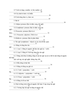 4.7 Cách sử dụng a number of, the number of:
................................................................................. 28
4.8 Các danh từ luôn ở số nhiều
....................................................................................................... 28
4.9 Cách dùng there is, there are
...................................................................................................... 29
5. Đại từ
.............................................................................................................................................. 30
5.1 Subject pronoun (Đại từ nhân xưng chủ ngữ)
............................................................................. 30
5.2 Complement pronoun (Đại từ nhân xưng tân
ngữ)...................................................................... 31
5.3 Possessive pronoun (Đại từ sở
hữu)............................................................................................ 32
5.3.1 Possessive adjectives (Tính từ sở
hữu)................................................................................. 32
5.4 Reflexive pronoun (Đại từ phản thân)
........................................................................................ 32
6. Tân ngữ (complement / object) và các vấn đề liên quan
................................................................... 33
6.1 Động từ dùng làm tân
ngữ.......................................................................................................... 33
6.1.1. Loại 1: Động từ nguyên thể làm tân ngữ (to + verb)
........................................................... 33
6.1.2. Loại 2: Động từ Verb-ing dùng làm tân ngữ
....................................................................... 33
6.1.3 Bảng dưới đây là những động từ mà tân ngữ sau nó có thể là một động từ nguyên
thể hoặc
một verb-ing mà ngữ nghĩa không thay đổi.
................................................................................. 34
6.1.4 Bốn động từ đặc biệt
........................................................................................................... 34
6.1.5 Động từ đứng sau giới từ
..................................................................................................... 35
6.1.5.1 Verb + preposition + verb-
ing....................................................................................... 35
6.1.5.2 Adjective + preposition + verb-ing:
.............................................................................. 35
6.1.5.3 Noun + preposition + verb-
ing:..................................................................................... 36
6.1.6 Động từ đi sau tính
từ:......................................................................................................... 36
6.2 Đại từ đứng trước động từ nguyên thể hoặc V-ing trong tân ngữ
................................................ 36
6.2.1 Trường hợp tân ngữ là động từ nguyên thể
.......................................................................... 37
 