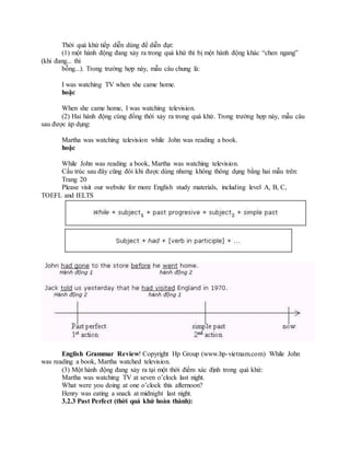 Thời quá khứ tiếp diễn dùng để diễn đạt:
(1) một hành động đang xảy ra trong quá khứ thì bị một hành động khác “chen ngang”
(khi đang... thì
bỗng...). Trong trường hợp này, mẫu câu chung là:
I was watching TV when she came home.
hoặc
When she came home, I was watching television.
(2) Hai hành động cùng đồng thời xảy ra trong quá khứ. Trong trường hợp này, mẫu câu
sau được áp dụng:
Martha was watching television while John was reading a book.
hoặc
While John was reading a book, Martha was watching television.
Cấu trúc sau đây cũng đôi khi được dùng nhưng không thông dụng bằng hai mẫu trên:
Trang 20
Please visit our website for more English study materials, including level A, B, C,
TOEFL and IELTS
English Grammar Review! Copyright Hp Group (www.hp-vietnam.com) While John
was reading a book, Martha watched television.
(3) Một hành động đang xảy ra tại một thời điểm xác định trong quá khứ:
Martha was watching TV at seven o’clock last night.
What were you doing at one o’clock this afternoon?
Henry was eating a snack at midnight last night.
3.2.3 Past Perfect (thời quá khứ hoàn thành):
 