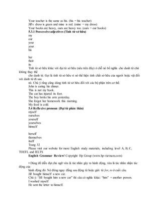 Your teacher is the same as his. (his = his teacher)
Jill’s dress is green and mine is red. (mine = my dress)
Your books are heavy, ours are heavy too. (ours = our books)
5.3.1 Possessive adjectives (Tính từ sở hữu)
my
our
your
your
his
her
their
its
Tính từ sở hữu khác với đại từ sở hữu (nêu trên đây) ở chỗ nó bổ nghĩa cho danh từ chứ
không thay thế
cho danh từ. Gọi là tính từ sở hữu vì nó thể hiện tính chất sở hữu của người hoặc vật đối
với danh từ đi sau
nó. Chú ý rằng cũng dùng tính từ sở hữu đối với các bộ phận trên cơ thể.
John is eating his dinner.
This is not my book.
The cat has injured its foot.
The boy broke his arm yesterday.
She forgot her homework this morning.
My food is cold.
5.4 Reflexive pronoun (Đại từ phản thân)
myself
ourselves
yourself
yourselves
himself
herself
themselves
itself
Trang 32
Please visit our website for more English study materials, including level A, B, C,
TOEFL and IELTS
English Grammar Review! Copyright Hp Group (www.hp-vietnam.com)
• Dùng để diễn đạt chủ ngữ vừa là tác nhân gây ra hành động, vừa là tác nhân nhận tác
động của
hành động đó. Nó đứng ngay đằng sau động từ hoặc giới từ for, to ở cuối câu.
Jill bought himself a new car.
Chú ý: “Jill bought him a new car” thì câu có nghĩa khác: “him” = another person.
I washed myself
He sent the letter to himself.
 