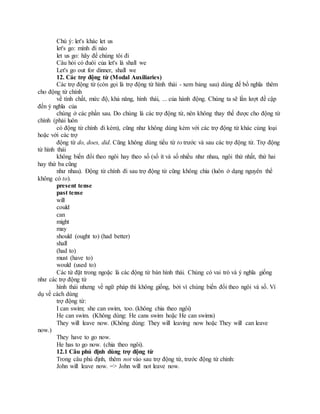 Chú ý: let's khác let us
let's go: mình đi nào
let us go: hãy để chúng tôi đi
Câu hỏi có đuôi của let's là shall we
Let's go out for dinner, shall we
12. Các trợ động từ (Modal Auxiliaries)
Các trợ động từ (còn gọi là trợ động từ hình thái - xem bảng sau) dùng để bổ nghĩa thêm
cho động từ chính
về tính chất, mức độ, khả năng, hình thái, ... của hành động. Chúng ta sẽ lần lượt đề cập
đến ý nghĩa của
chúng ở các phần sau. Do chúng là các trợ động từ, nên không thay thế được cho động từ
chính (phải luôn
có động từ chính đi kèm), cũng như không dùng kèm với các trợ động từ khác cùng loại
hoặc với các trợ
động từ do, does, did. Cũng không dùng tiểu từ to trước và sau các trợ động từ. Trợ động
từ hình thái
không biến đổi theo ngôi hay theo số (số ít và số nhiều như nhau, ngôi thứ nhất, thứ hai
hay thứ ba cũng
như nhau). Động từ chính đi sau trợ động từ cũng không chia (luôn ở dạng nguyên thể
không có to).
present tense
past tense
will
could
can
might
may
should (ought to) (had better)
shall
(had to)
must (have to)
would (used to)
Các từ đặt trong ngoặc là các động từ bán hình thái. Chúng có vai trò và ý nghĩa giống
như các trợ động từ
hình thái nhưng về ngữ pháp thì không giống, bởi vì chúng biến đổi theo ngôi và số. Ví
dụ về cách dùng
trợ động từ:
I can swim; she can swim, too. (không chia theo ngôi)
He can swim. (Không dùng: He cans swim hoặc He can swims)
They will leave now. (Không dùng: They will leaving now hoặc They will can leave
now.)
They have to go now.
He has to go now. (chia theo ngôi).
12.1 Câu phủ định dùng trợ động từ
Trong câu phủ định, thêm not vào sau trợ động từ, trước động từ chính:
John will leave now. => John will not leave now.
 