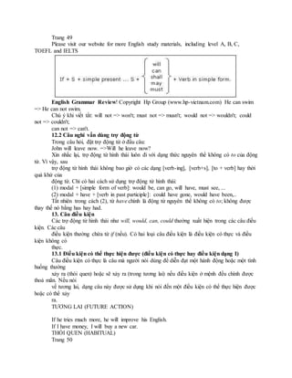 Trang 49
Please visit our website for more English study materials, including level A, B, C,
TOEFL and IELTS
English Grammar Review! Copyright Hp Group (www.hp-vietnam.com) He can swim
=> He can not swim.
Chú ý khi viết tắt: will not => won't; must not => musn't; would not => wouldn't; could
not => couldn't;
can not => can't.
12.2 Câu nghi vấn dùng trợ động từ
Trong câu hỏi, đặt trợ động từ ở đầu câu:
John will leave now. =>Will he leave now?
Xin nhắc lại, trợ động từ hình thái luôn đi với dạng thức nguyên thể không có to của động
từ. Vì vậy, sau
trợ động từ hình thái không bao giờ có các dạng [verb-ing], [verb+s], [to + verb] hay thời
quá khứ của
động từ. Chỉ có hai cách sử dụng trợ động từ hình thái:
(1) modal + [simple form of verb]: would be, can go, will have, must see, ...
(2) modal + have + [verb in past participle]: could have gone, would have been,..
Tất nhiên trong cách (2), từ have chính là động từ nguyên thể không có to; không được
thay thế nó bằng has hay had.
13. Câu điều kiện
Các trợ động từ hình thái như will, would, can, could thường xuất hiện trong các câu điều
kiện. Các câu
điều kiện thường chứa từ if (nếu). Có hai loại câu điều kiện là điều kiện có thực và điều
kiện không có
thực.
13.1 Điều kiện có thể thực hiện được (điều kiện có thực hay điều kiện dạng I)
Câu điều kiện có thực là câu mà người nói dùng để diễn đạt một hành động hoặc một tình
huống thường
xảy ra (thói quen) hoặc sẽ xảy ra (trong tương lai) nếu điều kiện ở mệnh đều chính được
thoả mãn. Nếu nói
về tương lai, dạng câu này được sử dụng khi nói đến một điều kiện có thể thực hiện được
hoặc có thể xảy
ra.
TƯƠNG LAI (FUTURE ACTION)
If he tries much more, he will improve his English.
If I have money, I will buy a new car.
THÓI QUEN (HABITUAL)
Trang 50
 