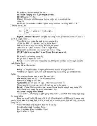 He looks as if he has finished the test.
13.7 Cách sử dụng used to, (to be/get) used to
13.7.1 Used to + Verb:
Chỉ một thói quen, một hành động thường xuyên xảy ra trong quá khứ.
Trang 56
Please visit our website for more English study materials, including level A, B, C,
TOEFL and IELTS
English Grammar Review! Copyright Hp Group (www.hp-vietnam.com) S + used to +
[verb in simple form] ....
When David was young, he used to swim once a day.
- Nghi vấn: Did + S + use to + verb in simple form
Did David use to swim once a day when he was young?
- Phủ định: S + didn't + use to + verb in simple form
David didn’t use to swim once a day when he was young.
13.7.2 To be/ to get used to + V-ing/ Noun: Trở nên quen với.
He is used to swimming every day.
He got used to American food.
Lưu ý 1: Used to luôn luôn ở dạng như vậy, không thay đổi theo số, theo ngôi của chủ
ngữ. Không được
thay thế nó bằng use to.
Lưu ý 2: Có sự khác nhau về nghĩa giữa used to, be used to và get used to.
• used to: chỉ một thói quen, một hành động thường xuyên trong quá khứ (past time
habit):
The program director used to write his own letter.
• be used to: quen với việc ... (be accustomed to)
I am used to eating at 7:00 PM
• get used to: trở nên quen với việc ... (become accustomed to)
We got used to cooking our own food when we had to live alone.
Lưu ý 3: Có thể dùng would thay thế cho used to mà ý nghĩa và ngữ pháp không đổi.
When David was young, he would swim once a day.
13.8 Cách sử dụng would rather
would rather .... than cũng có nghĩa giống như prefer .... to (thích hơn) nhưng ngữ pháp
lại không giống.
Đằng sau would rather bắt buộc phải là một động từ nguyên thể không có to nhưng sau
prefer là một Ving hoặc một danh từ. Khi so sánh hai vế, would rather dùng với than còn prefer
dùng với to.
We would rather die in freedom than live in slavery.
I would rather drink Coca than Pepsi.
I prefer drinking Coca to drinking Pepsi.
I prefer Coca to Pepsi.
 