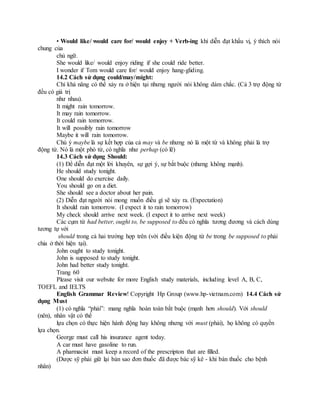 • Would like/ would care for/ would enjoy + Verb-ing khi diễn đạt khẩu vị, ý thích nói
chung của
chủ ngữ.
She would like/ would enjoy riding if she could ride better.
I wonder if Tom would care for/ would enjoy hang-gliding.
14.2 Cách sử dụng could/may/might:
Chỉ khả năng có thể xảy ra ở hiện tại nhưng người nói không dám chắc. (Cả 3 trợ động từ
đều có giá trị
như nhau).
It might rain tomorrow.
It may rain tomorrow.
It could rain tomorrow.
It will possibly rain tomorrow
Maybe it will rain tomorrow.
Chú ý maybe là sự kết hợp của cả may và be nhưng nó là một từ và không phải là trợ
động từ. Nó là một phó từ, có nghĩa như perhap (có lẽ)
14.3 Cách sử dụng Should:
(1) Để diễn đạt một lời khuyên, sự gợi ý, sự bắt buộc (nhưng không mạnh).
He should study tonight.
One should do exercise daily.
You should go on a diet.
She should see a doctor about her pain.
(2) Diễn đạt người nói mong muốn điều gì sẽ xảy ra. (Expectation)
It should rain tomorrow. (I expect it to rain tomorrow)
My check should arrive next week. (I expect it to arrive next week)
Các cụm từ had better, ought to, be supposed to đều có nghĩa tương đương và cách dùng
tương tự với
should trong cả hai trường hợp trên (với điều kiện động từ be trong be supposed to phải
chia ở thời hiện tại).
John ought to study tonight.
John is supposed to study tonight.
John had better study tonight.
Trang 60
Please visit our website for more English study materials, including level A, B, C,
TOEFL and IELTS
English Grammar Review! Copyright Hp Group (www.hp-vietnam.com) 14.4 Cách sử
dụng Must
(1) có nghĩa “phải”: mang nghĩa hoàn toàn bắt buộc (mạnh hơn should). Với should
(nên), nhân vật có thể
lựa chọn có thực hiện hành động hay không nhưng với must (phải), họ không có quyền
lựa chọn.
George must call his insurance agent today.
A car must have gasoline to run.
A pharmacist must keep a record of the prescripton that are filled.
(Dược sỹ phải giữ lại bản sao đơn thuốc đã được bác sỹ kê - khi bán thuốc cho bệnh
nhân)
 