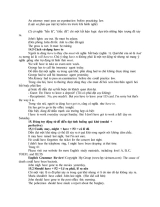 An attorney must pass an examination before practicing law.
(Luật sư phải qua một kỳ kiểm tra trước khi hành nghề)
(2) có nghĩa “hẳn là”, “chắc đã”: chỉ một kết luận logic dựa trên những hiện tượng đã xảy
ra.
John's lights are out. He must be asleep.
(Đèn phòng John đã tắt. Anh ta chắc đã ngủ)
The grass is wet. It must be raining.
14.5 Cách sử dụng have to
Người ta dùng have to thay cho must với nghĩa bắt buộc (nghĩa 1). Quá khứ của nó là had
to, tương lai là will have to. Chú ý rằng have to không phải là một trợ động từ nhưng nó mang ý
nghĩa giống như trợ động từ hình thái must.
We will have to take an exam next week.
George has to call his insurance agent today.
Để diễn đạt một nghĩa vụ trong quá khứ, phải dùng had to chứ không được dùng must.
George had to call his insurance agent yesterday.
Mrs.Kinsey had to pass an examination before she could practice law.
Trong câu hỏi, have to thường được dùng thay cho must để hỏi xem bản thân người hỏi
bắt buộc phải làm
gì hoặc để diễn đạt sự bắt buộc do khách quan đem lại.
- Guest: Do I have to leave a deposit? (Tôi có phải đặt cọc không)
- Receptionist: No, you needn't. But you have to leave your I.D card. I'm sorry but that's
the way it is.
Trong văn nói, người ta dùng have got to, cũng có nghĩa như have to.
He has got to go to the office tonight.
Đặc biệt, dùng để nhấn mạnh các trường hợp cá biệt:
I have to work everyday except Sunday. But I don't have got to work a full day on
Saturday.
15. Dùng trợ động từ để diễn đạt tình huống quá khứ (modal +
perfective)
15.1 Could, may, might + have + P2 = có lẽ đã
Diễn đạt một khả năng có thể đã xảy ra ở quá khứ song người nói không dám chắc.
It may have rained last night, but I'm not sure.
He could have forgotten the ticket for the concert last night.
I didn't hear the telephone ring, I might have been sleeping at that time.
Trang 61
Please visit our website for more English study materials, including level A, B, C,
TOEFL and IELTS
English Grammar Review! Copyright Hp Group (www.hp-vietnam.com) The cause of
death could have been bacteria.
John migh have gone to the movies yesterday.
15.2 Should have + P2 = Lẽ ra phải, lẽ ra nên
Chỉ một việc lẽ ra đã phải xảy ra trong quá khứ nhưng vì lí do nào đó lại không xảy ra.
Maria shouldn't have called John last night. (She did call him)
John should have gone to the post office this morning.
The policeman should have made a report about the burglary.
 