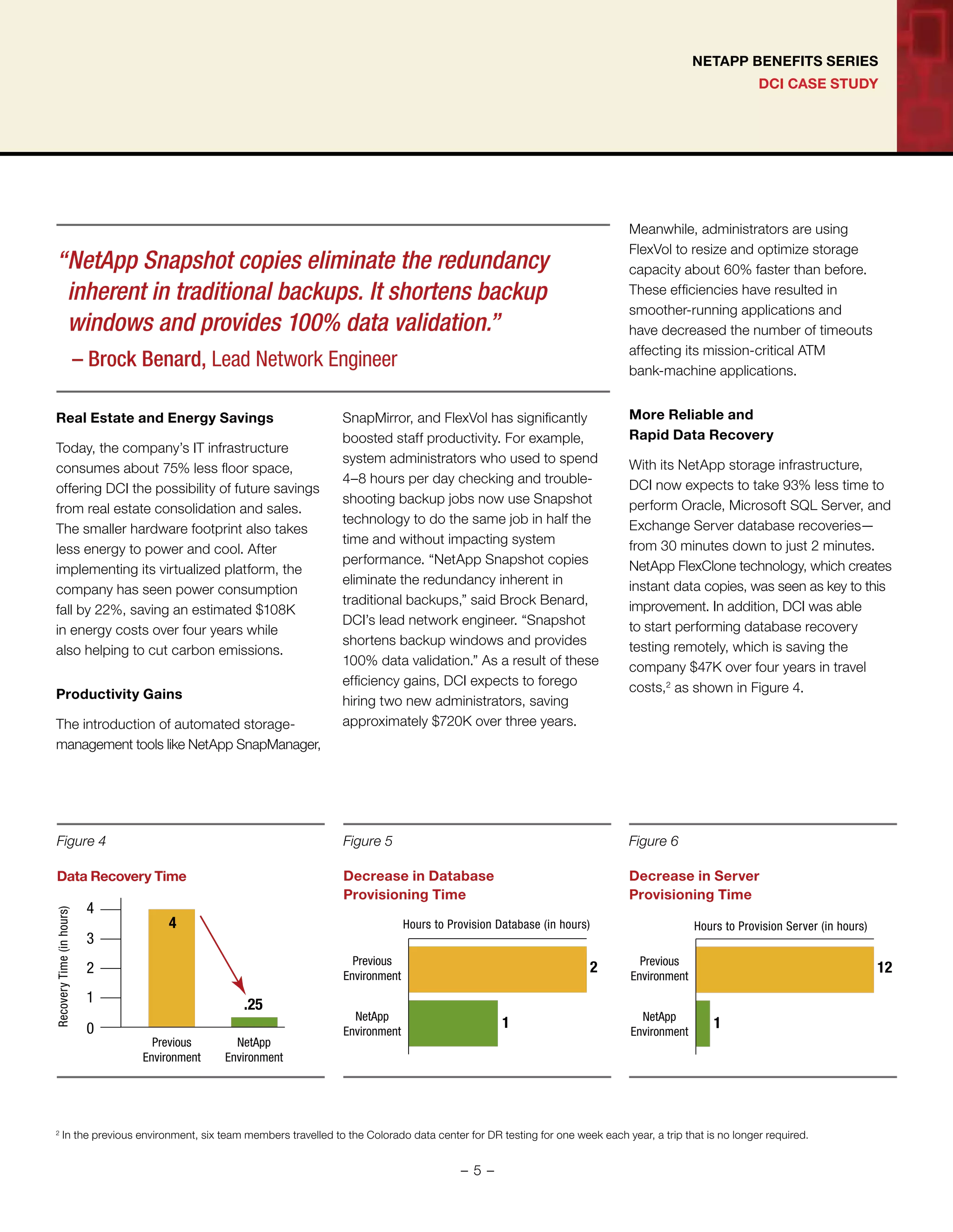 DCI CASE STUDY
NETAPP BENEFITS SERIES
Real Estate and Energy Savings
Today, the company’s IT infrastructure
consumes about 75% less floor space,
offering DCI the possibility of future savings
from real estate consolidation and sales.
The smaller hardware footprint also takes
less energy to power and cool. After
implementing its virtualized platform, the
company has seen power consumption
fall by 22%, saving an estimated $108K
in energy costs over four years while
also helping to cut carbon emissions.
Productivity Gains
The introduction of automated storage-
management tools like NetApp SnapManager,
SnapMirror, and FlexVol has significantly
boosted staff productivity. For example,
system administrators who used to spend
4–8 hours per day checking and trouble-
shooting backup jobs now use Snapshot
technology to do the same job in half the
time and without impacting system
performance. “NetApp Snapshot copies
eliminate the redundancy inherent in
traditional backups,” said Brock Benard,
DCI’s lead network engineer. “Snapshot
shortens backup windows and provides
100% data validation.” As a result of these
efficiency gains, DCI expects to forego
hiring two new administrators, saving
approximately $720K over three years.
Meanwhile, administrators are using
FlexVol to resize and optimize storage
capacity about 60% faster than before.
These efficiencies have resulted in
smoother-running applications and
have decreased the number of timeouts
affecting its mission-critical ATM
bank-machine applications.
More Reliable and
Rapid Data Recovery
With its NetApp storage infrastructure,
DCI now expects to take 93% less time to
perform Oracle, Microsoft SQL Server, and
Exchange Server database recoveries—
from 30 minutes down to just 2 minutes.
NetApp FlexClone technology, which creates
instant data copies, was seen as key to this
improvement. In addition, DCI was able
to start performing database recovery
testing remotely, which is saving the
company $47K over four years in travel
costs,2
as shown in Figure 4.
Data Recovery Time
Figure 4
4
0
1
2
3
4
.25
NetApp
Environment
Previous
Environment
RecoveryTime(inhours)
Figure 5
Decrease in Database
Provisioning Time
1
2
NetApp
Environment
Previous
Environment
Hours to Provision Database (in hours)
Figure 6
Decrease in Server
Provisioning Time
1
12
NetApp
Environment
Previous
Environment
Hours to Provision Server (in hours)
2	
In the previous environment, six team members travelled to the Colorado data center for DR testing for one week each year, a trip that is no longer required.
“	NetApp Snapshot copies eliminate the redundancy
inherent in traditional backups. It shortens backup
windows and provides 100% data validation.”
– Brock Benard, Lead Network Engineer
- 5 -
 