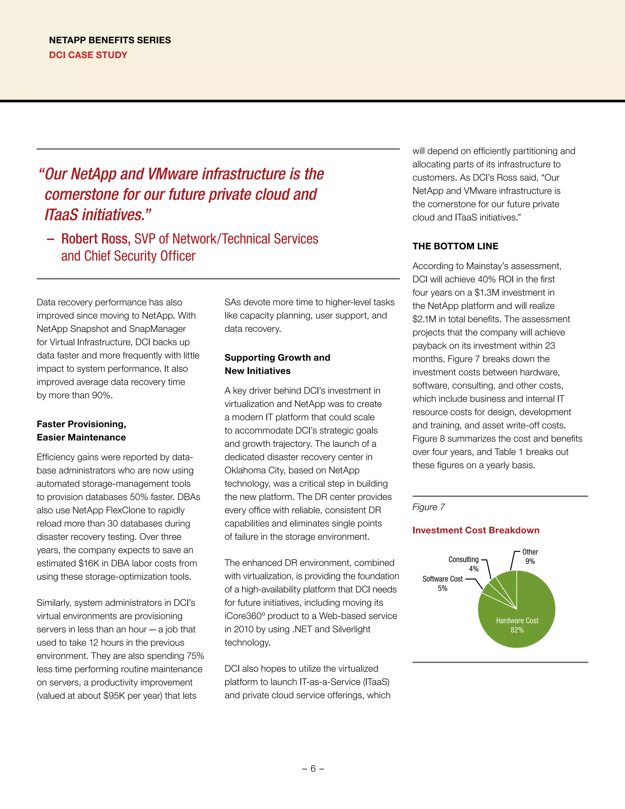 DCI CASE STUDY
NETAPP BENEFITS SERIES
Data recovery performance has also
improved since moving to NetApp. With
NetApp Snapshot and SnapManager
for Virtual Infrastructure, DCI backs up
data faster and more frequently with little
impact to system performance. It also
improved average data recovery time
by more than 90%.
Faster Provisioning,
Easier Maintenance
Efficiency gains were reported by data-
base administrators who are now using
automated storage-management tools
to provision databases 50% faster. DBAs
also use NetApp FlexClone to rapidly
reload more than 30 databases during
disaster recovery testing. Over three
years, the company expects to save an
estimated $16K in DBA labor costs from
using these storage-optimization tools.
Similarly, system administrators in DCI’s
virtual environments are provisioning
servers in less than an hour — a job that
used to take 12 hours in the previous
environment. They are also spending 75%
less time performing routine maintenance
on servers, a productivity improvement
(valued at about $95K per year) that lets
SAs devote more time to higher-level tasks
like capacity planning, user support, and
data recovery.
Supporting Growth and
New Initiatives
A key driver behind DCI’s investment in
virtualization and NetApp was to create
a modern IT platform that could scale
to accommodate DCI’s strategic goals
and growth trajectory. The launch of a
dedicated disaster recovery center in
Oklahoma City, based on NetApp
technology, was a critical step in building
the new platform. The DR center provides
every office with reliable, consistent DR
capabilities and eliminates single points
of failure in the storage environment.
The enhanced DR environment, combined
with virtualization, is providing the foundation
of a high-availability platform that DCI needs
for future initiatives, including moving its
iCore360º product to a Web-based service
in 2010 by using .NET and Silverlight
technology.
DCI also hopes to utilize the virtualized
platform to launch IT-as-a-Service (ITaaS)
and private cloud service offerings, which
will depend on efficiently partitioning and
allocating parts of its infrastructure to
customers. As DCI’s Ross said, “Our
NetApp and VMware infrastructure is
the cornerstone for our future private
cloud and ITaaS initiatives.”
THE BOTTOM LINE
According to Mainstay’s assessment,
DCI will achieve 40% ROI in the first
four years on a $1.3M investment in
the NetApp platform and will realize
$2.1M in total benefits. The assessment
projects that the company will achieve
payback on its investment within 23
months. Figure 7 breaks down the
investment costs between hardware,
software, consulting, and other costs,
which include business and internal IT
resource costs for design, development
and training, and asset write-off costs.
Figure 8 summarizes the cost and benefits
over four years, and Table 1 breaks out
these figures on a yearly basis.
Figure 7
Investment Cost Breakdown
Other
9%
Software Cost
5%
Consulting
4%
Hardware Cost
82%
“	Our NetApp and VMware infrastructure is the
cornerstone for our future private cloud and
ITaaS initiatives.”
– 	Robert Ross, SVP of Network/Technical Services
and Chief Security Officer
- 6 -
 