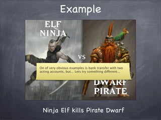 Example
Ninja Elf kills Pirate Dwarf
 