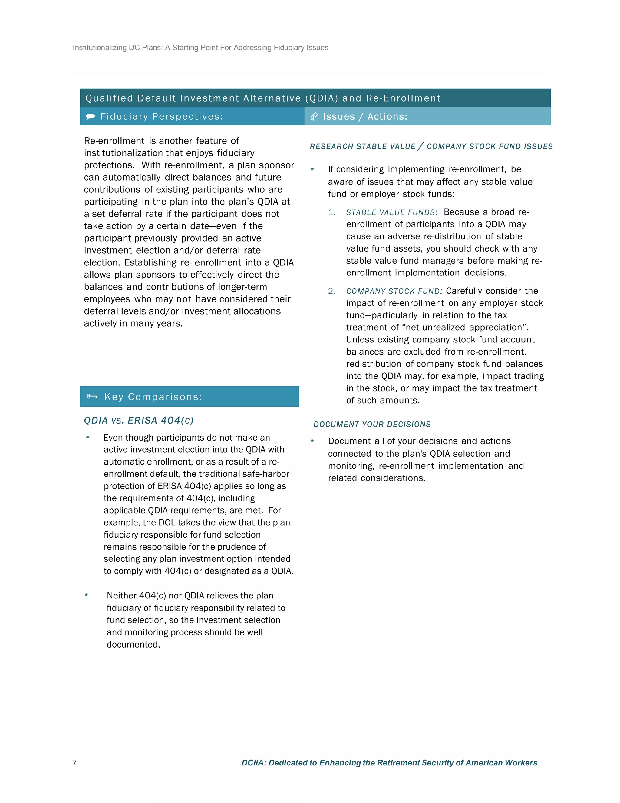 Institutionalizing DC Plans: A Starting Point For Addressing Fiduciary Issues
7 DCIIA: Dedicated to Enhancing the Retirement Security of American Workers
	
  
	
  
	
  
	
  
Qualified Default Investment Alternative (QDIA) and Re-Enrollment
	
  
 Fiduciary Perspectives: Æ Issues / Actions:
Re-enrollment is another feature of
institutionalization that enjoys fiduciary
protections. With re-enrollment, a plan sponsor
can automatically direct balances and future
contributions of existing participants who are
participating in the plan into the plan’s QDIA at
a set deferral rate if the participant does not
take action by a certain date—even if the
participant previously provided an active
investment election and/or deferral rate
election. Establishing re- enrollment into a QDIA
allows plan sponsors to effectively direct the
balances and contributions of longer-term
employees who may not have considered their
deferral levels and/or investment allocations
actively in many years.
	
  
	
  
	
  
	
  
	
  
 Key Comparisons:
	
  
QDIA VS. ERISA 404(C)
• Even though participants do not make an
active investment election into the QDIA with
automatic enrollment, or as a result of a re-
enrollment default, the traditional safe-harbor
protection of ERISA 404(c) applies so long as
the requirements of 404(c), including
applicable QDIA requirements, are met. For
example, the DOL takes the view that the plan
fiduciary responsible for fund selection
remains responsible for the	
  prudence of
selecting any plan investment option intended
to comply with 404(c) or designated as a QDIA.
• Neither 404(c) nor QDIA relieves the plan
fiduciary of fiduciary responsibility related to
fund selection, so the investment selection
and monitoring process should be well
documented.
RESEARCH STABLE VALUE / COMPANY STOCK FUND ISSUES
• If considering implementing re-enrollment, be
aware of issues that may affect any stable value
fund or employer stock funds:
	
  
1. STABLE VALUE FUNDS: Because a broad re-
enrollment of participants into a QDIA may
cause an adverse re-distribution of stable
value fund assets, you should check with any
stable value fund managers before making re-
enrollment implementation decisions.
	
  
2. COMPANY STOCK FUND: Carefully consider the
impact of re-enrollment on any employer stock
fund—particularly in relation to the tax
treatment of “net unrealized appreciation”.
Unless existing company stock fund account
balances are excluded from re-enrollment,
redistribution of company stock fund balances
into the QDIA may, for example, impact trading
in the stock, or may impact the tax treatment
of such amounts.
	
  
DOCUMENT YOUR DECISIONS
• Document all of your decisions and actions
connected to the plan's QDIA selection and
monitoring, re-enrollment implementation and
related considerations.
 