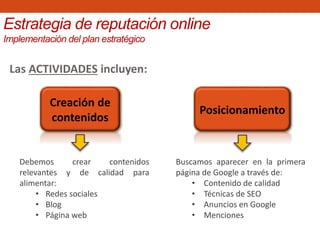 Estrategia de reputación online
Implementación del plan estratégico
Las ACTIVIDADES incluyen:
Creación de
contenidos
Posicionamiento
Debemos crear contenidos
relevantes y de calidad para
alimentar:
• Redes sociales
• Blog
• Página web
Buscamos aparecer en la primera
página de Google a través de:
• Contenido de calidad
• Técnicas de SEO
• Anuncios en Google
• Menciones
 