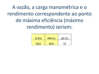 A vazão, a carga manométrica e o
rendimento correspondente ao ponto
   de máxima eficiência (máximo
        rendimento) seriam:
           Q (l/s)   HB (m)   hB (%)

           30,0       58,0     72
 