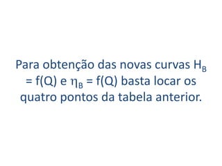 Para obtenção das novas curvas HB
  = f(Q) e hB = f(Q) basta locar os
 quatro pontos da tabela anterior.
 