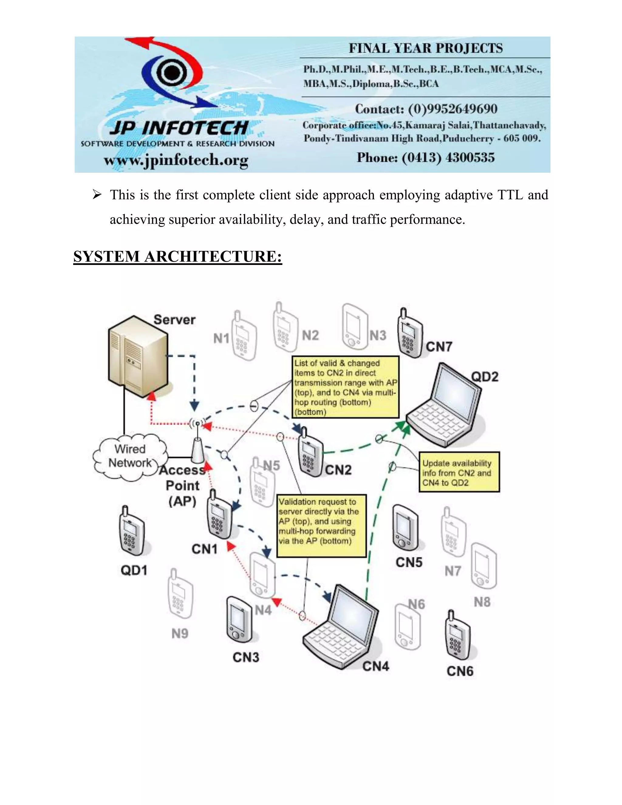  This is the first complete client side approach employing adaptive TTL and achieving superior availability, delay, and traffic performance. SYSTEM ARCHITECTURE: 