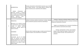 INTERPRETATIVA
Compara críticamente la diversidad de opciones que se toman
en el ámbito nacional i que pueden generar conflictos que
afectan derechos socio -económicos del ciudadano
Analizar críticamente las
decisiones, acciones u omisiones
que se toman en el ámbito nacional
i que pueden generar conflictos que
afectan derechos socio -
económicos del ciudadano
PROPOSITIVA
Clasificar las diversas políticas económicas y sociales utilizadas
dentro de distintos procesos económicos Colombianos
· Compara y relaciona las distintas Políticas Estatales a nivel
interno y externo presentadas durante los procesos económicos:
Producción ,Distribución y Consumo
3
Reconozco en mi entorno cercano
las consecuencias que se presentan
cuando se aplican políticas
económicas externas dentro de
nuestro territorio
· Sugiere una interpretación de la economía Colombiana, a
partir de los distintos movimientos del mercado.
CIUDADANIA
Discierne sobre el papel que juega un estado social de Derecho
al aplicar las leyes socio económicas en la población
· Participa asertivamente en foros, mesa redonda,
debates sobre el papel que juega un estado social de
Derecho al aplicar las leyes socio económicas en la
población
INTERPRETATIVA
Comprender que en un Estado
social de Derecho las personas
podemos participar en la creación o
transformación de las leyes socio
económicas que aplican a todos y
todas por igual.
 