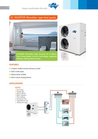 DC INVERTER Monobloc type heat pump
7 Enjoy comfortable life with
BLUEWAY Monobloc Type Inverter Air to Water
Heat Pump adopts inverter technology, supplying
heating, cooling and hot water.
FEATURES
APPLICATIONS
◆ Compact, weather-resistant and easy to install
◆ Built in water pump
◆ Bottom heater included
◆ Built in electric heating element
NOTE:
1, Heat Pump
2, Storage Tank
3, Water Collector
4, Water Separator
5, Floor Heating
6, Vertical Fan Coil
7, High Wall Fan Coil
8, Sanitary hot water
8
 