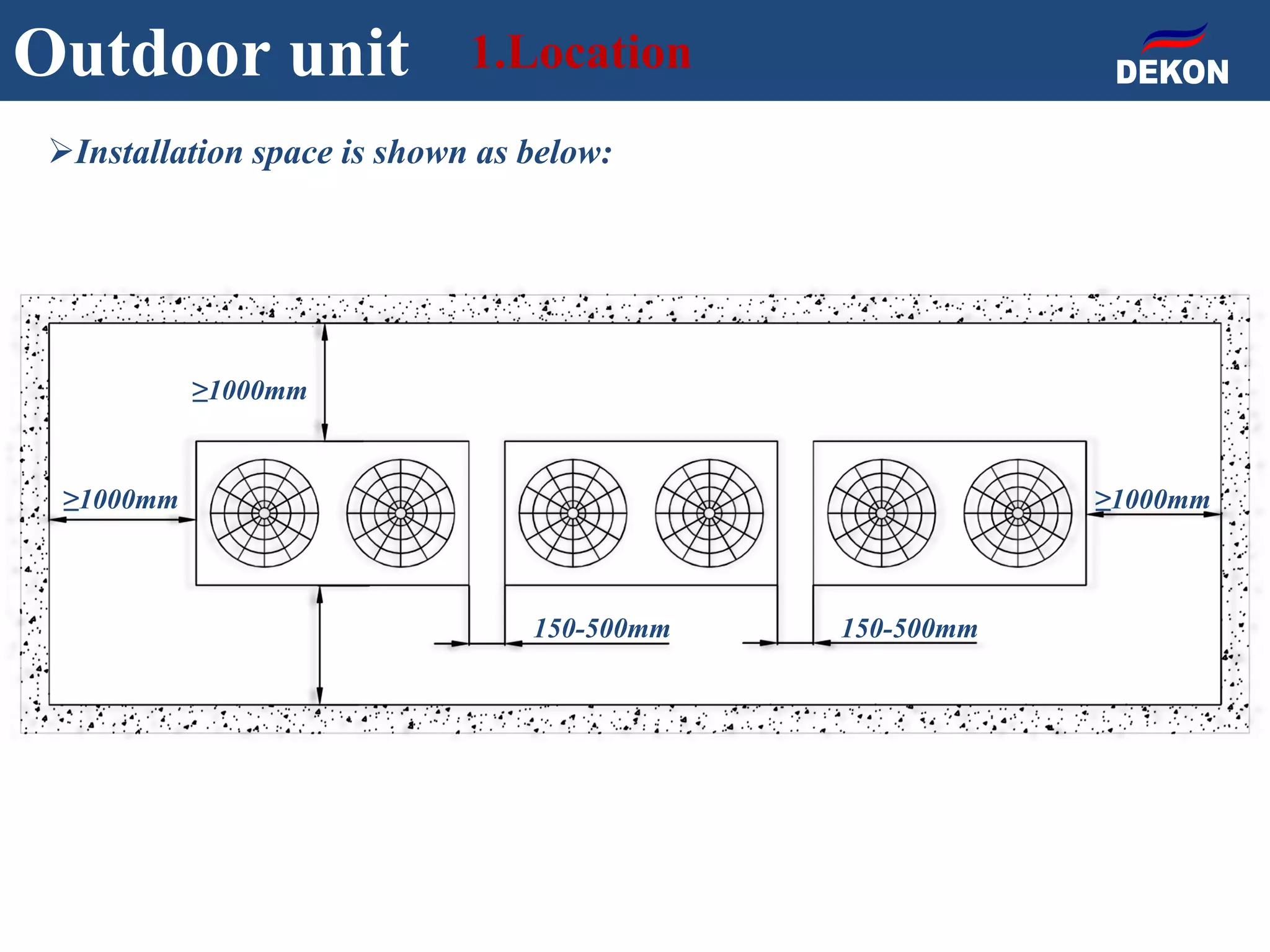 ≥1000mm
≥1000mm
150-500mm
≥1000mm
150-500mm
Installation space is shown as below:
Outdoor unit 1.Location
 