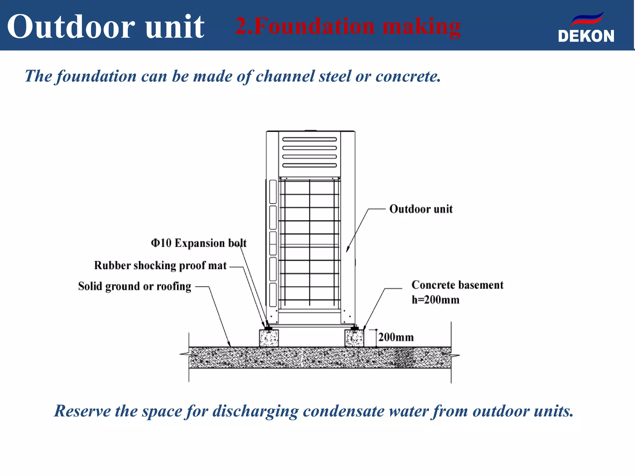 The foundation can be made of channel steel or concrete.
Outdoor unit 2.Foundation making
Reserve the space for discharging condensate water from outdoor units.
 