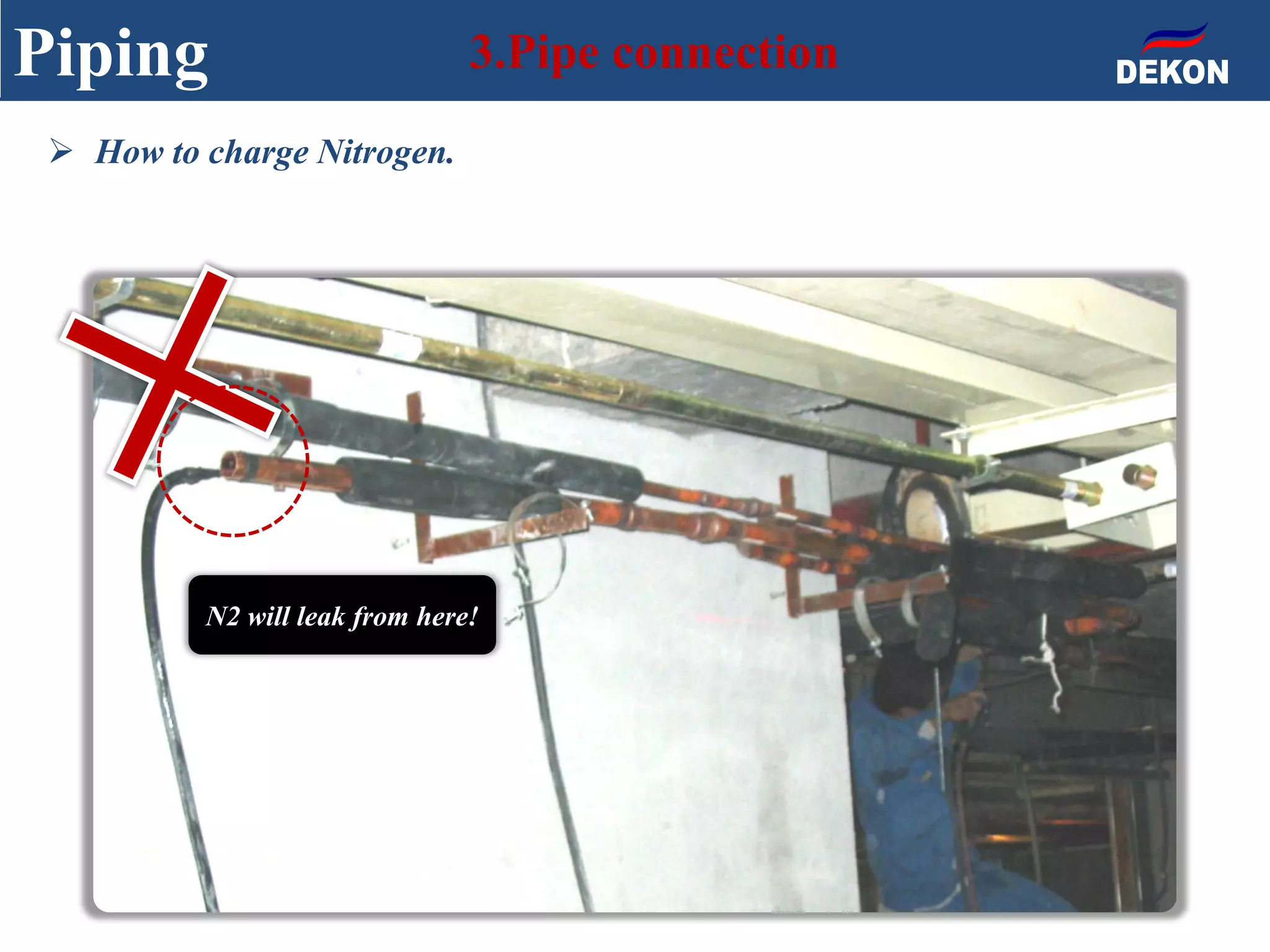 Piping 3.Pipe connection
 How to charge Nitrogen.
N2 will leak from here!
 