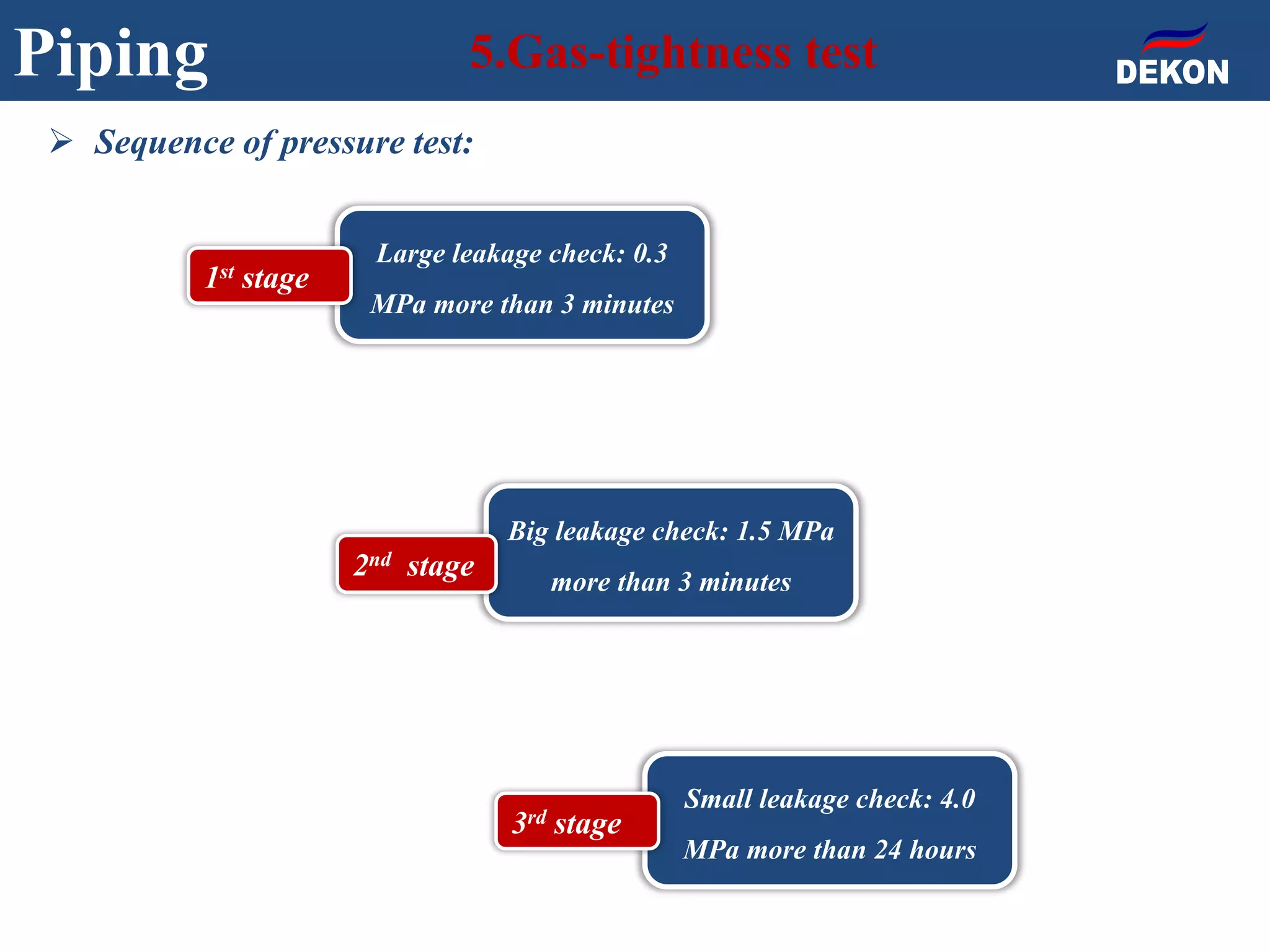 Piping 5.Gas-tightness test
 Sequence of pressure test:
Small leakage check: 4.0
MPa more than 24 hours
3rd stage
Big leakage check: 1.5 MPa
more than 3 minutes
2nd stage
Large leakage check: 0.3
MPa more than 3 minutes
1st stage
 