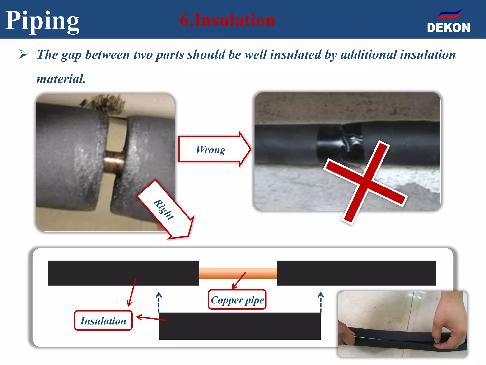 Piping 6.Insulation
 The gap between two parts should be well insulated by additional insulation
material.
Insulation
Copper pipe
Wrong
 