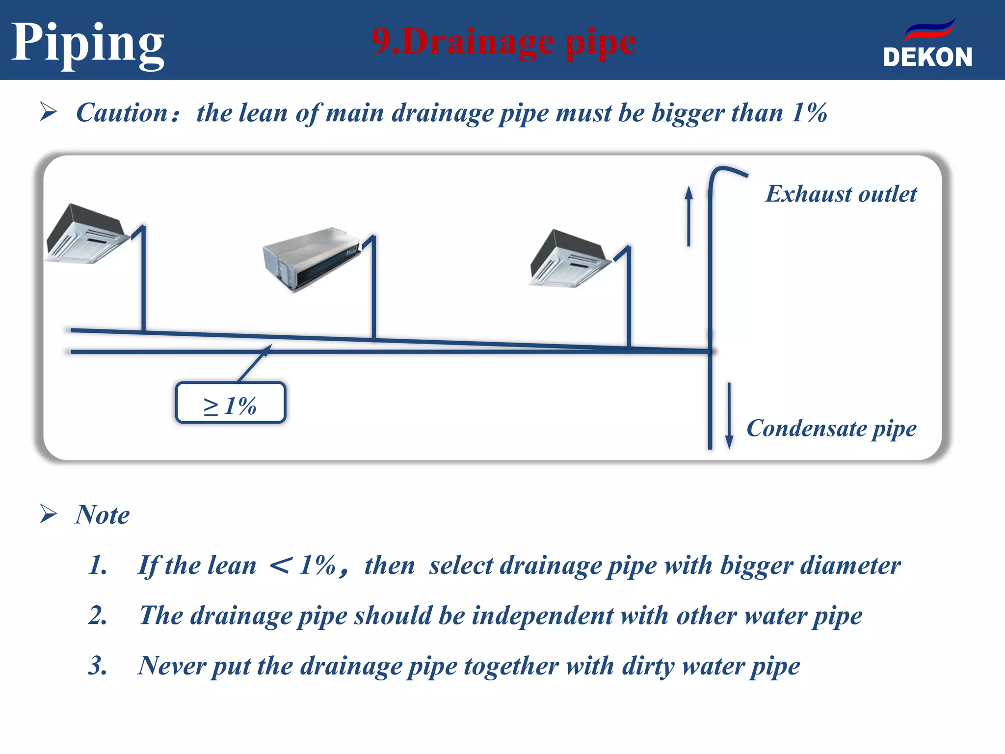  Caution：the lean of main drainage pipe must be bigger than 1%
 Note
1. If the lean ＜ 1%，then select drainage pipe with bigger diameter
2. The drainage pipe should be independent with other water pipe
3. Never put the drainage pipe together with dirty water pipe
Piping 9.Drainage pipe
Exhaust outlet
Condensate pipe
≥ 1%
 