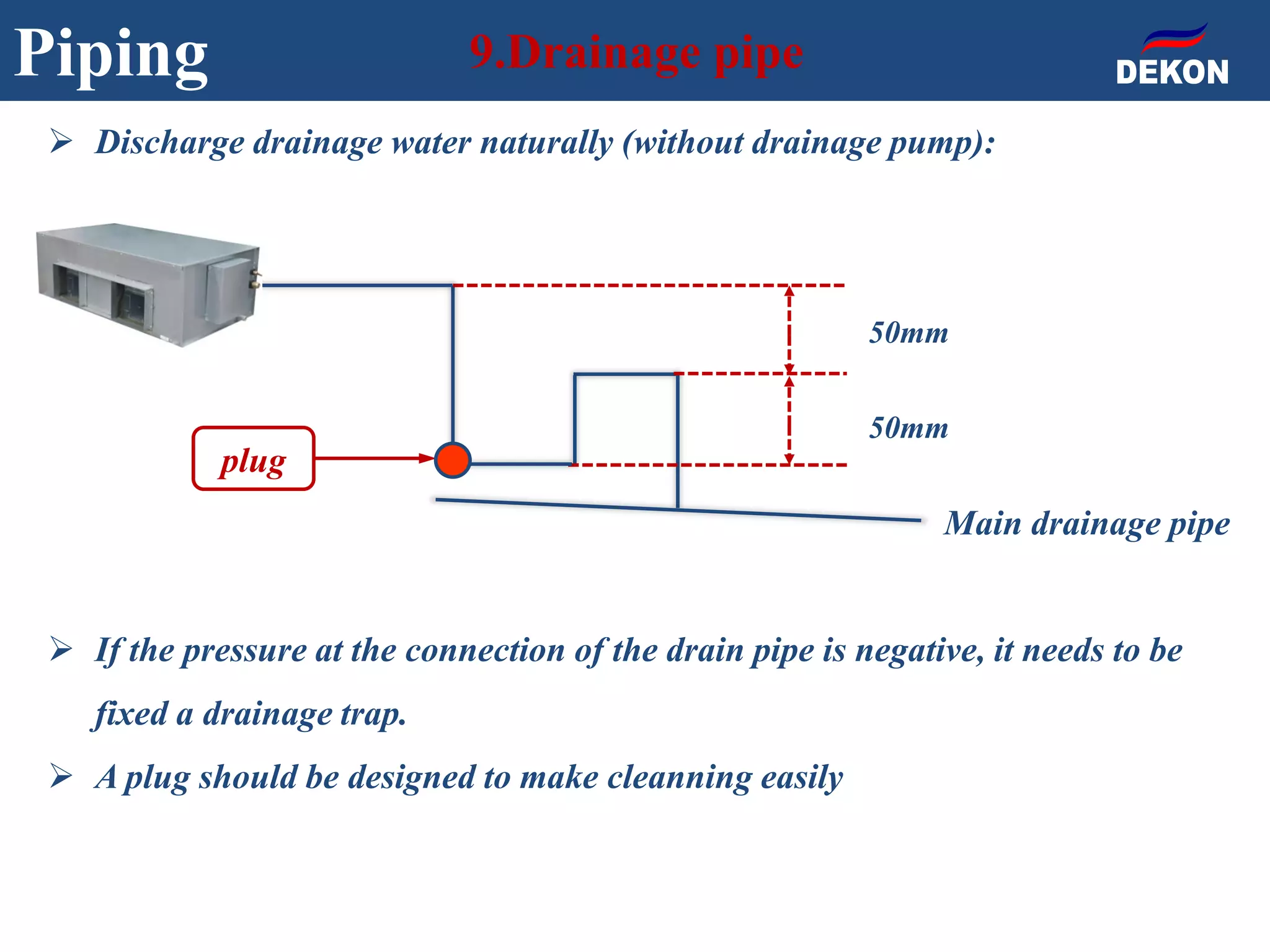  Discharge drainage water naturally (without drainage pump):
 If the pressure at the connection of the drain pipe is negative, it needs to be
fixed a drainage trap.
 A plug should be designed to make cleanning easily
Piping 9.Drainage pipe
50mm
50mm
plug
Main drainage pipe
 