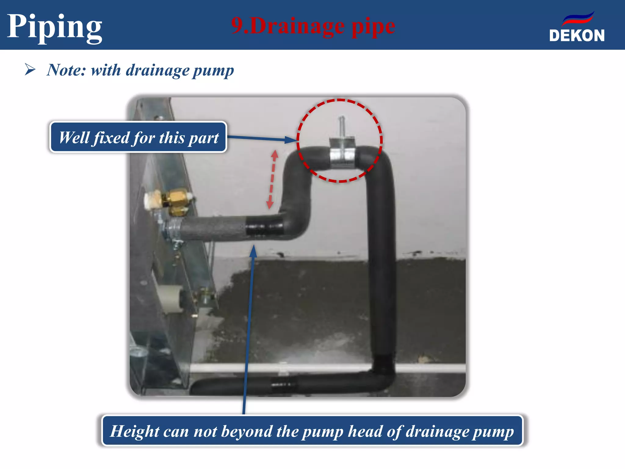Piping 9.Drainage pipe
 Note: with drainage pump
Height can not beyond the pump head of drainage pump
Well fixed for this part
 