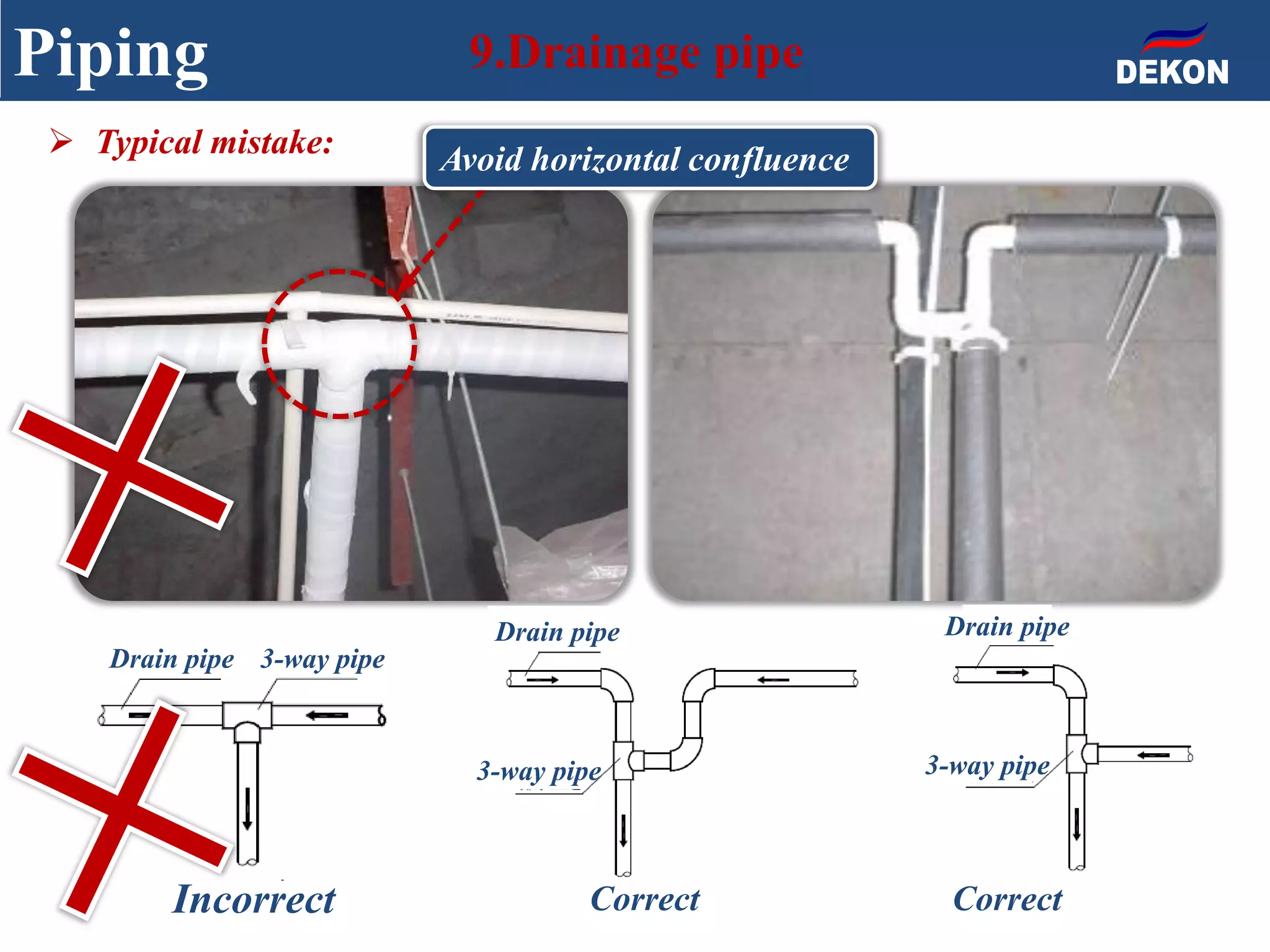 Piping 9.Drainage pipe
 Typical mistake:
CorrectIncorrect Correct
Drain pipe 3-way pipe
Drain pipe
3-way pipe
Drain pipe
3-way pipe
Avoid horizontal confluence
 