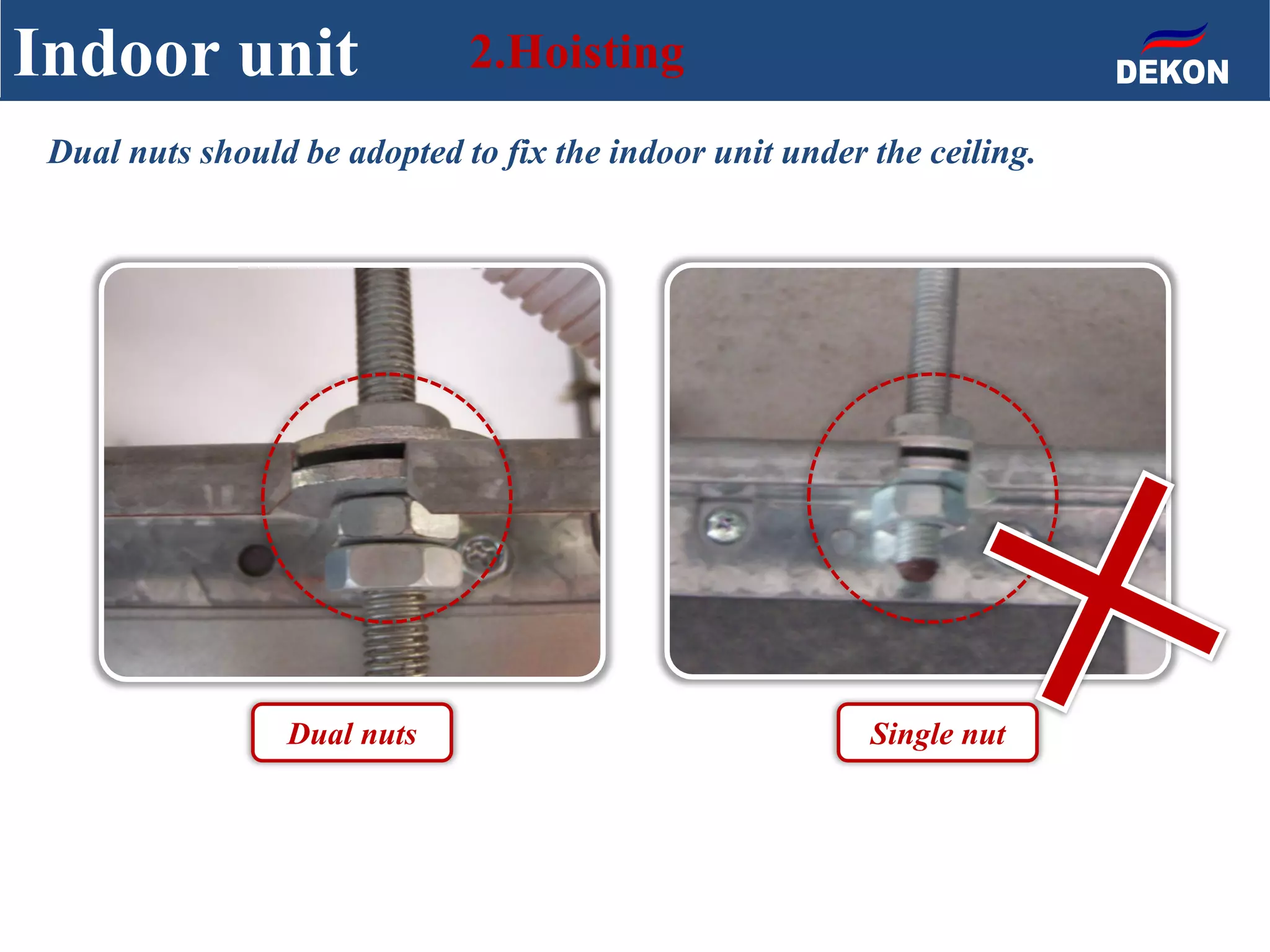 Indoor unit 2.Hoisting
Dual nuts should be adopted to fix the indoor unit under the ceiling.
Dual nuts Single nut
 
