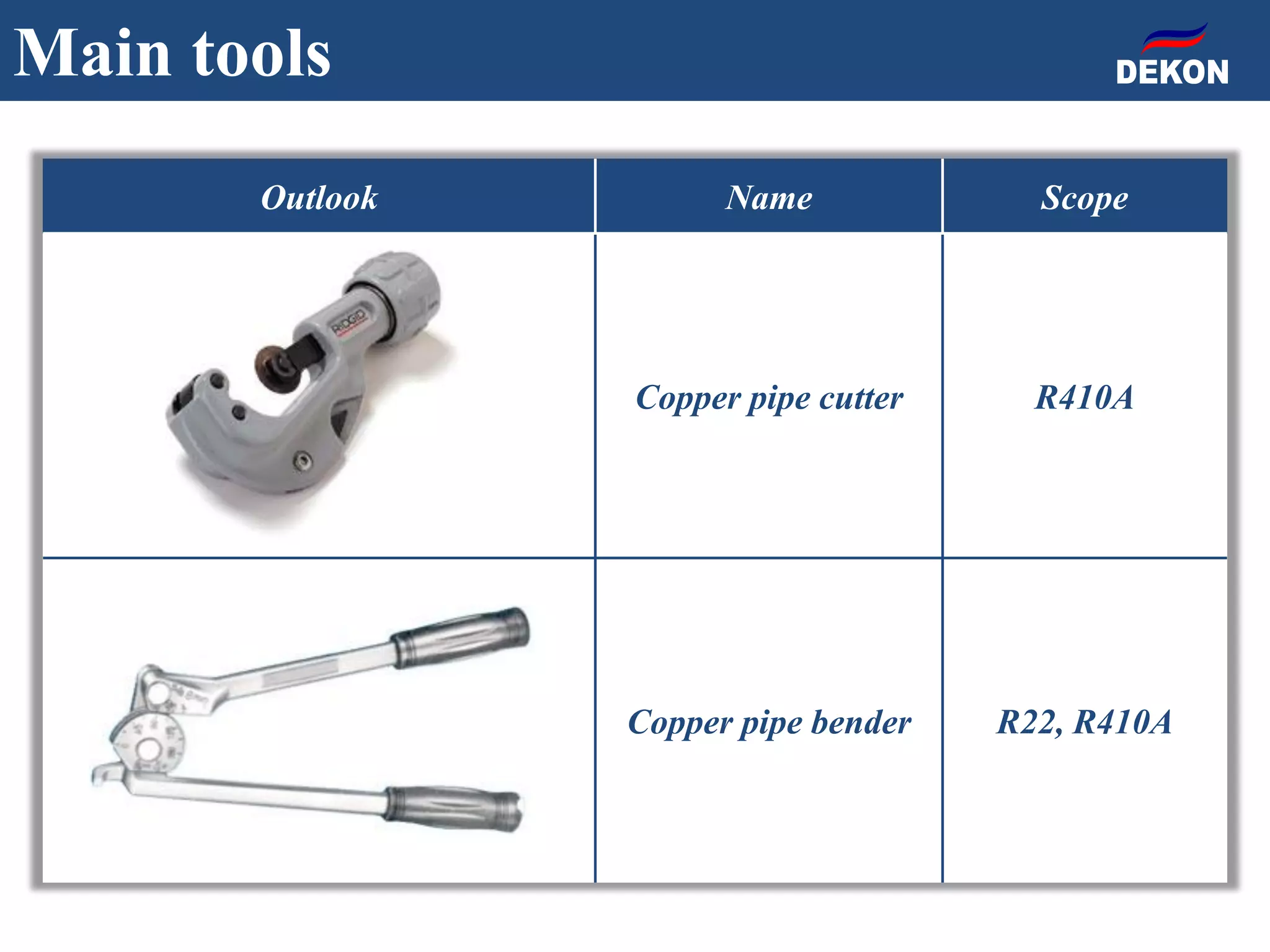 Outlook Name Scope
Copper pipe cutter R410A
Copper pipe bender R22, R410A
Main tools
 