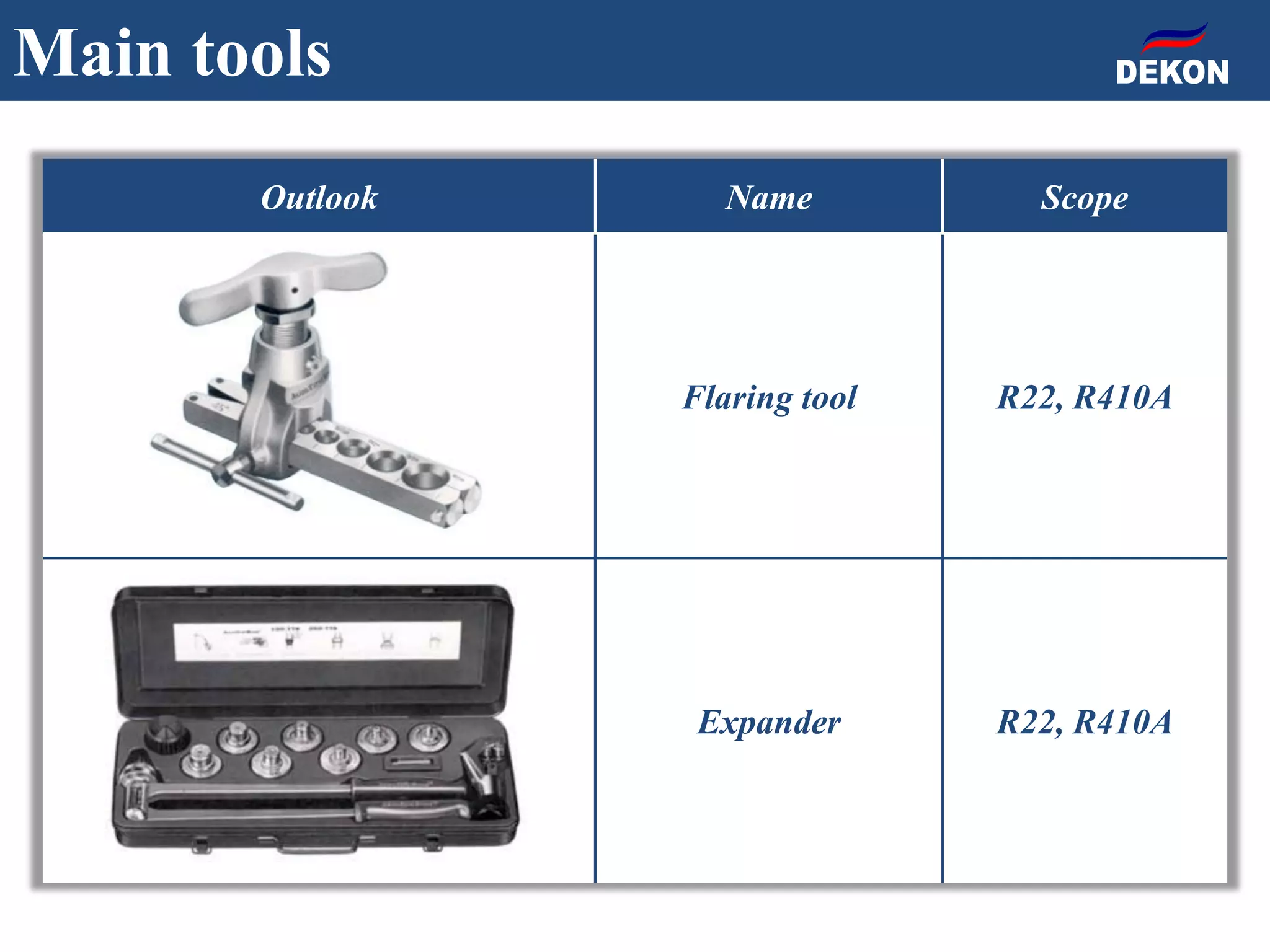 Outlook Name Scope
Flaring tool R22, R410A
Expander R22, R410A
Main tools
 