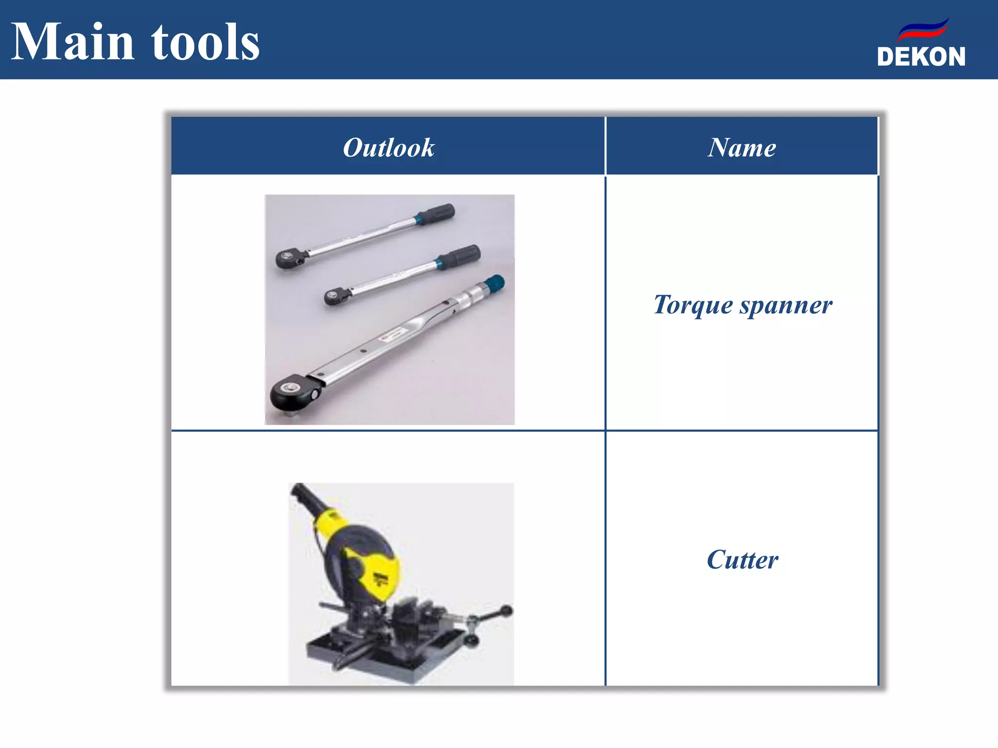 Outlook Name
Torque spanner
Cutter
Main tools
 