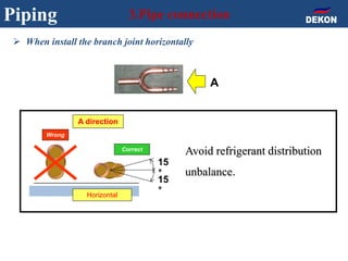 Piping 3.Pipe connection
 When install the branch joint horizontally
A
15
°
15
°
A direction
Wrong
Correct
Horizontal
Avoid refrigerant distribution
unbalance.
 