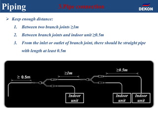 Piping 3.Pipe connection
 Keep enough distance:
1. Between two branch joints ≥1m
2. Between branch joints and indoor unit ≥0.5m
3. From the inlet or outlet of branch joint, there should be straight pipe
with length at least 0.5m
0.5m
 