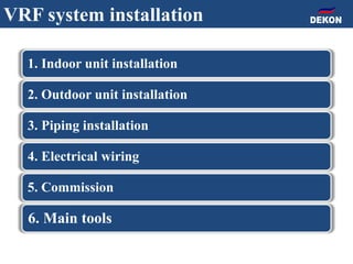 1. Indoor unit installation
2. Outdoor unit installation
3. Piping installation
4. Electrical wiring
5. Commission
6. Main tools
VRF system installation
 
