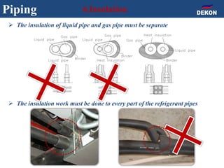 The insulation of liquid pipe and gas pipe must be separate
 The insulation work must be done to every part of the refrigerant pipes
Piping 6.Insulation
 